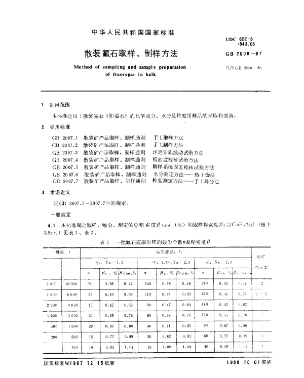GB 2008-1987 散装氟石取样、制样方法