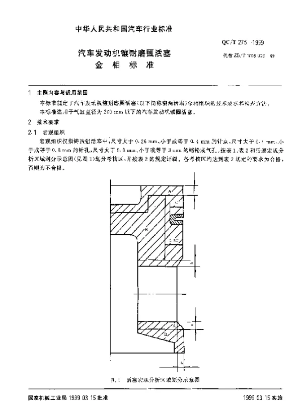 QCT 275-1999 汽车发动机镶耐磨圈活塞金相标准