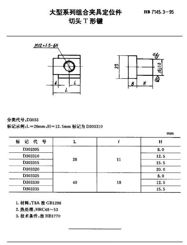 HB 7145.3-1995 大型系列组合夹具定位件.切头T形键