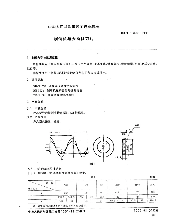 QBT 1348-1991 削匀机与去肉机刀片
