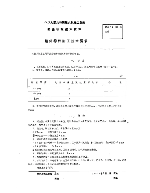 CBZ 133-1974 船体零件加工技术要求