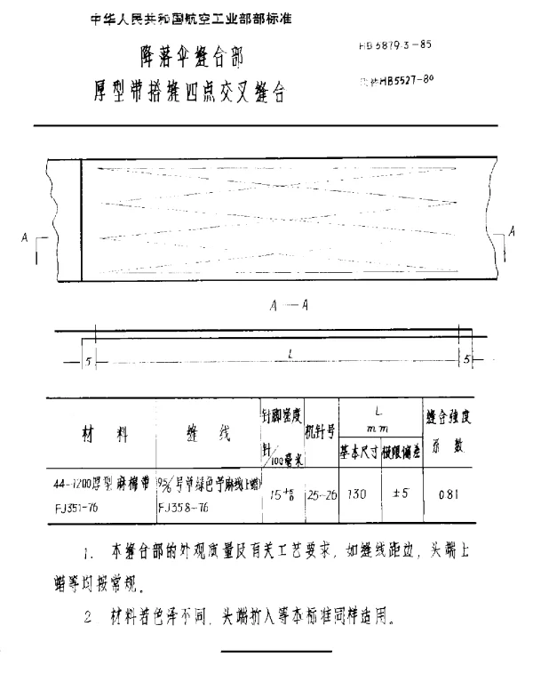 HB 5879.3-1985 降落伞缝合部 厚型带搭缝四点交叉缝合