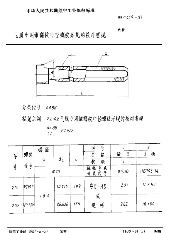 HB 4009-1987 气瓶专用锥螺纹中径螺纹环规的校对塞规