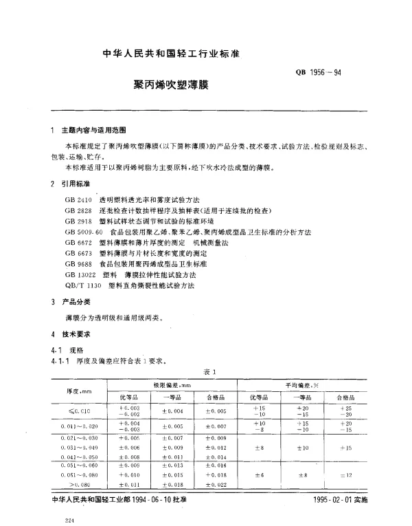 QB 1956-1994 聚丙烯吹塑薄膜