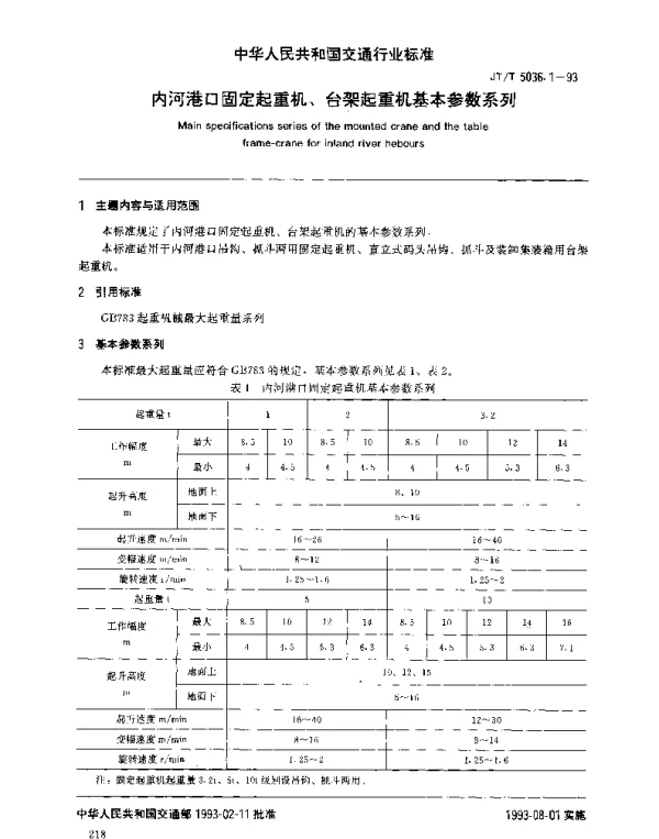 JTT 5036.1-1993 内河港口固定起重机、台架起重机基本参数系列