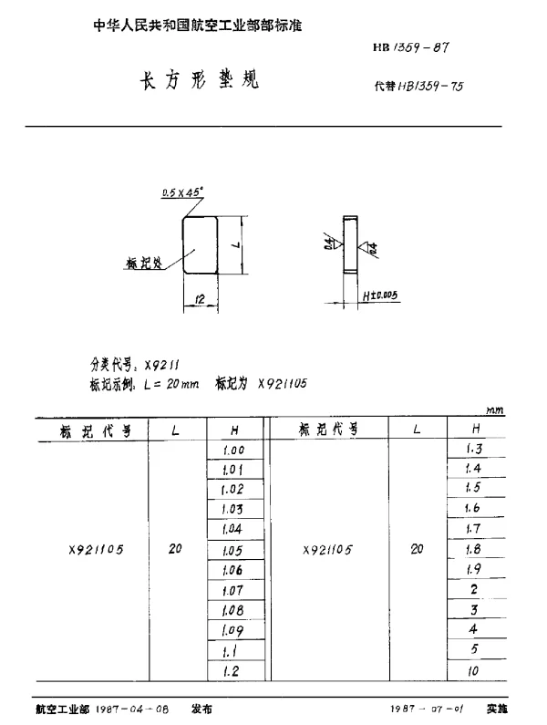 HB 1359-1987 长方形垫规