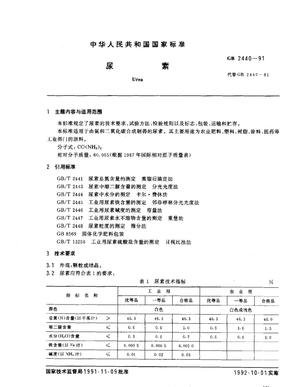 GB 2440-1991 尿素