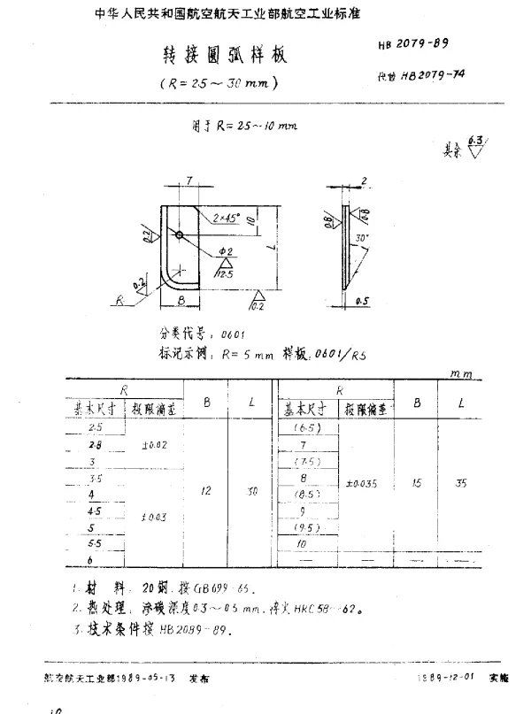 HB 2079-1989 转接圆弧样板(R=2.5~30mm)