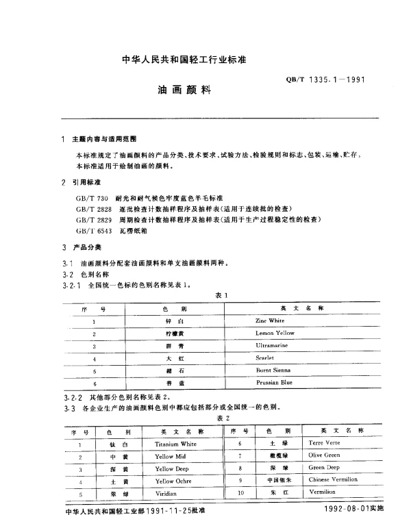 QBT 1335.1-1991 油画颜料