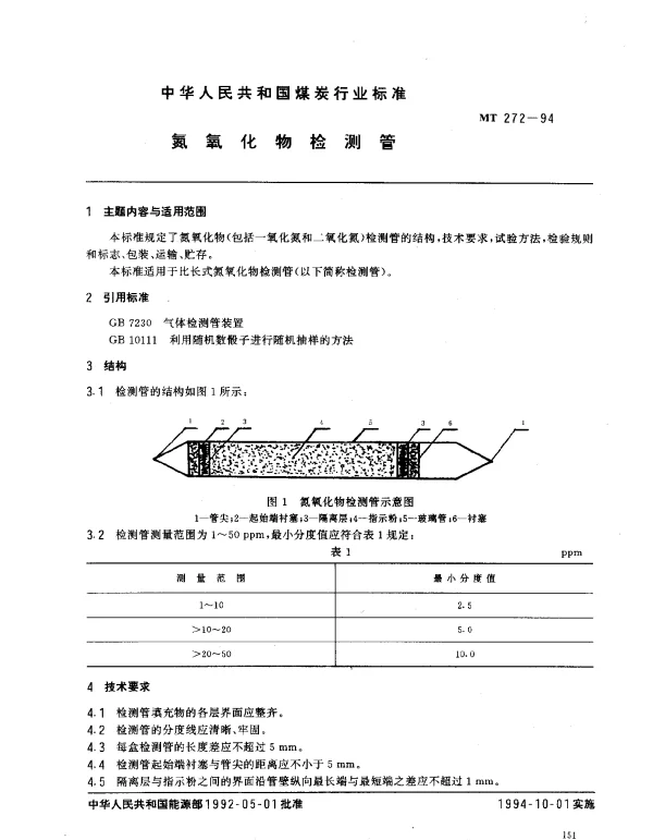 MT 272-1994 氮氧化物检测管