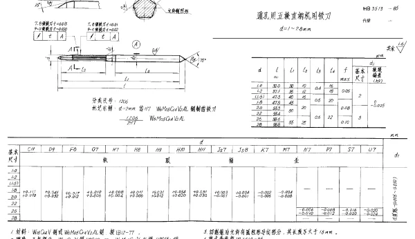 HB 3513-1985 通孔用五棱直柄机用铰刀 d=1~2.8mm