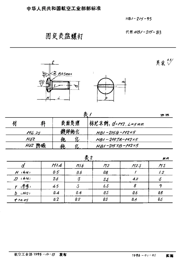HB 1-215-1995 固定表盘螺钉