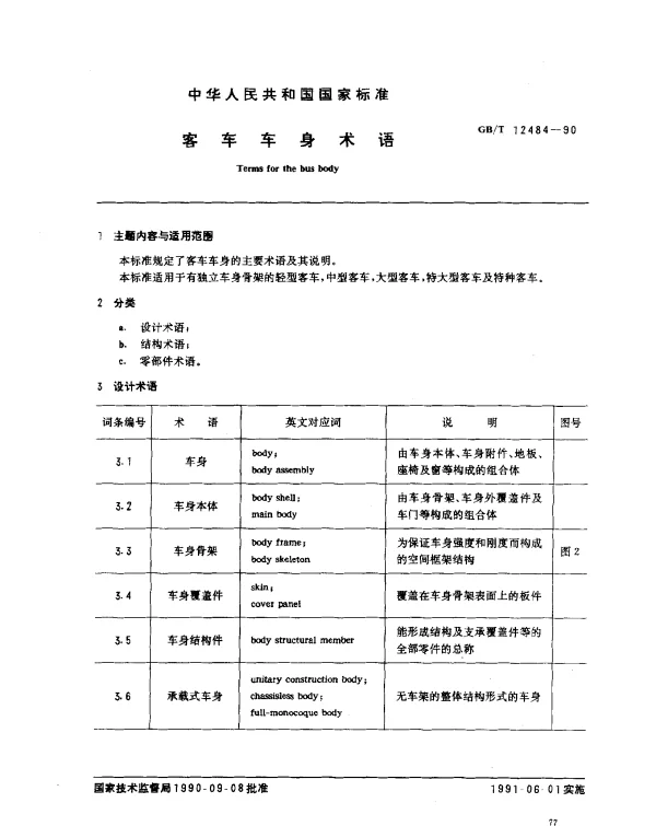 GBT 12484-1990 客车车身术语