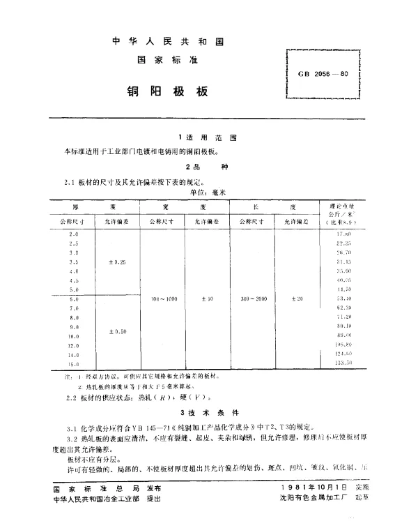 GB 2056-1980 铜阳极板