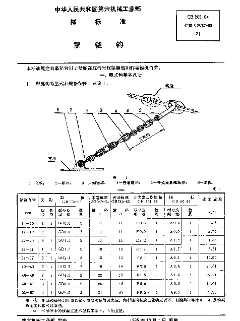 CB 288-1964 掣链钩