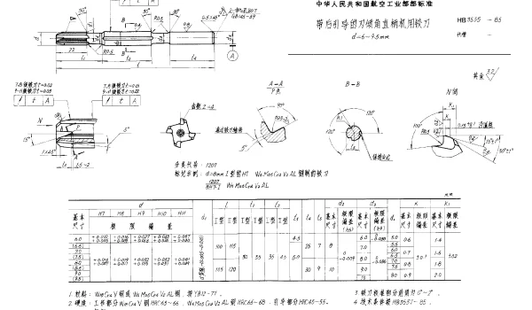 HB 3535-1985 带后引导的刃倾角直柄机用铰刀 d=6~9.5mm