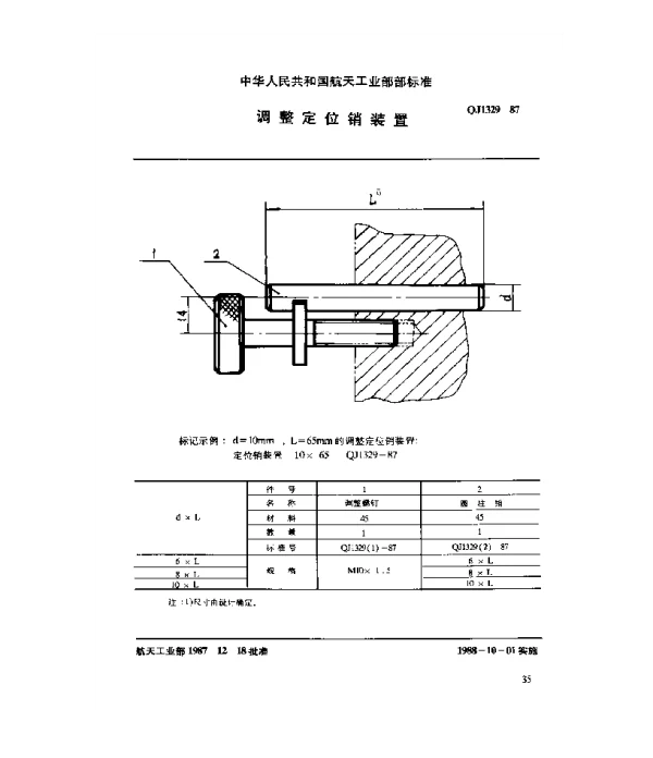 QJ 1329-1987 通用零件 调整定位销装置