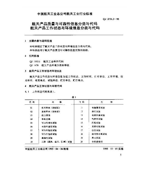 QJ 2731.3-1995 航天产品质量与可靠性信息分类与代码 航天产品工作状态与环境信息分类与代码