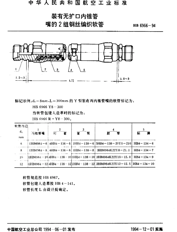 HB 6966-1994 装有无扩口内锥管.嘴的2组钢丝编织软管