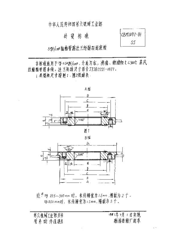 CBM 1097-1981 5kgfcm2船舶管路法兰焊接双面座板