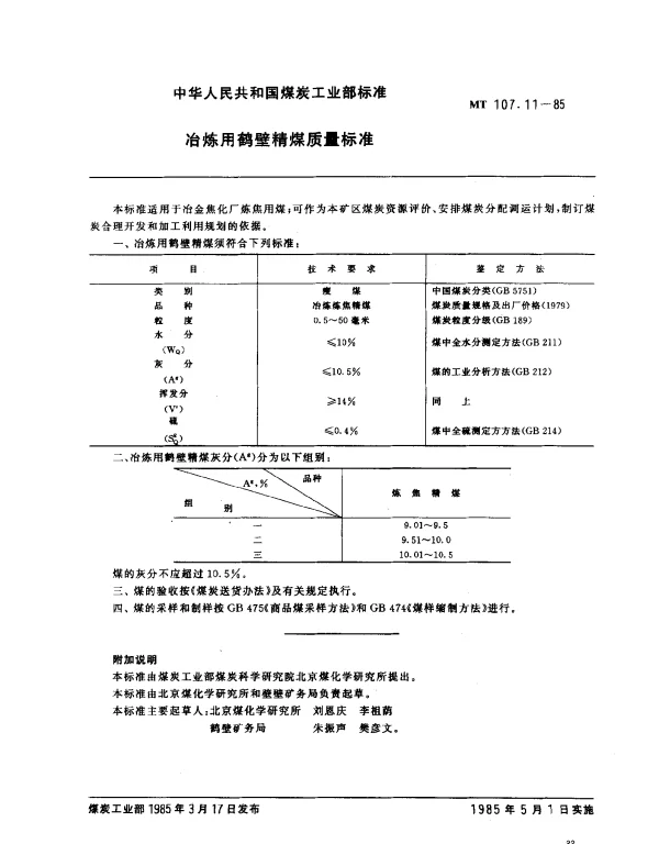 MT 107.11-1985 冶炼用鹤壁精煤质量标准