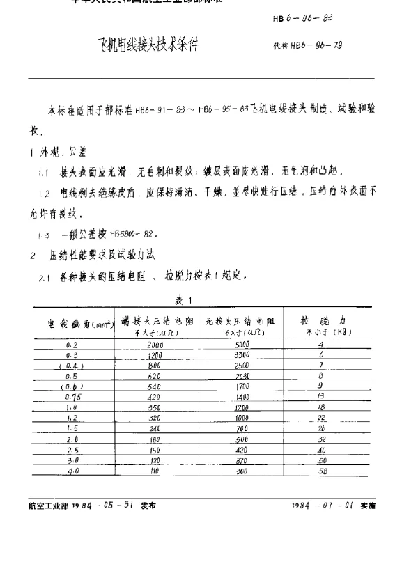 HB 6-96-1983 飞机电线接头技术条件