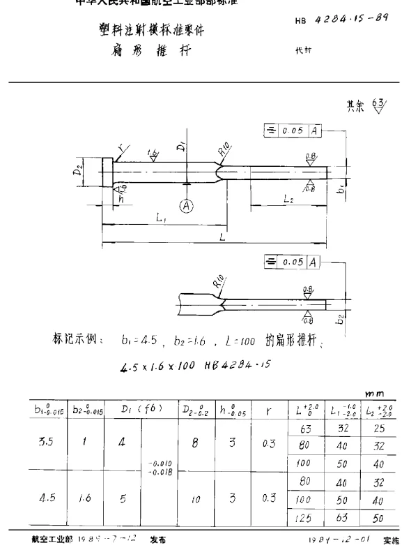 HB 4284.15-1989 塑料注射模标准零件 扁形推杆