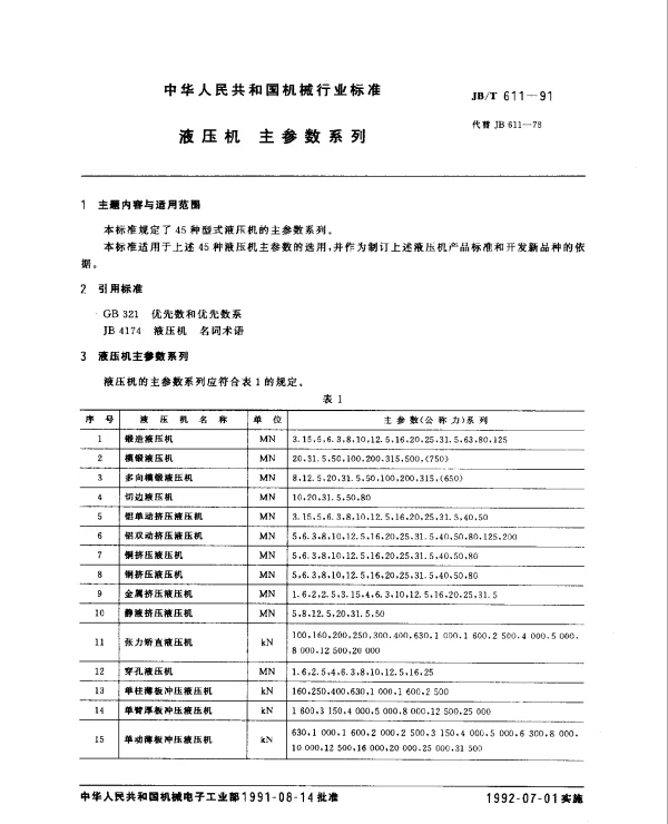 JBT 611-1991 液压机.主参数系列