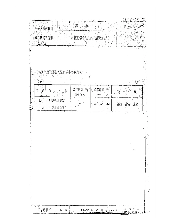 CB 541-1967 外螺纹铝合金填料三通旋塞