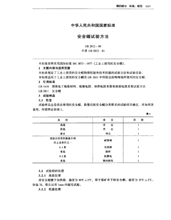 GB 2812-1989 安全帽试验方法