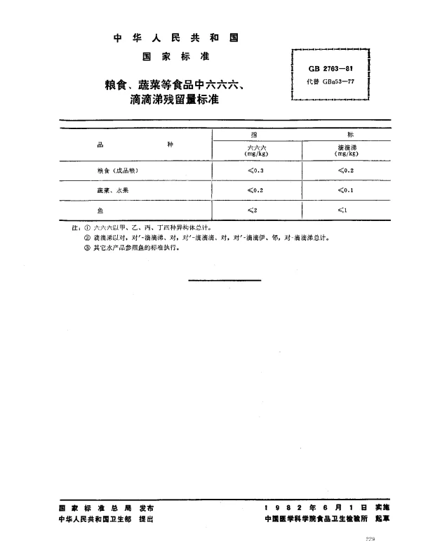 GB 2763-1981 粮食,蔬菜等食品中六六六,滴滴涕残留量标准