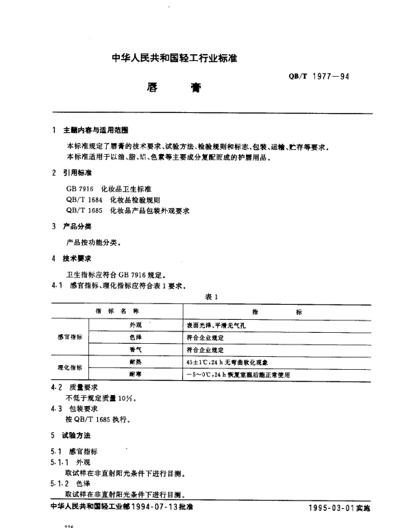 QBT 1977-1994 唇膏