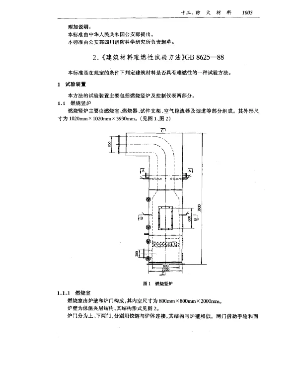 GB 8625-1988 建筑材料难燃性试验方法