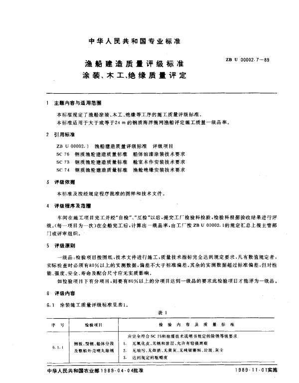 ZB U 00002.7-1989 渔船建造质量评级标准涂装、木工、绝缘质量评定