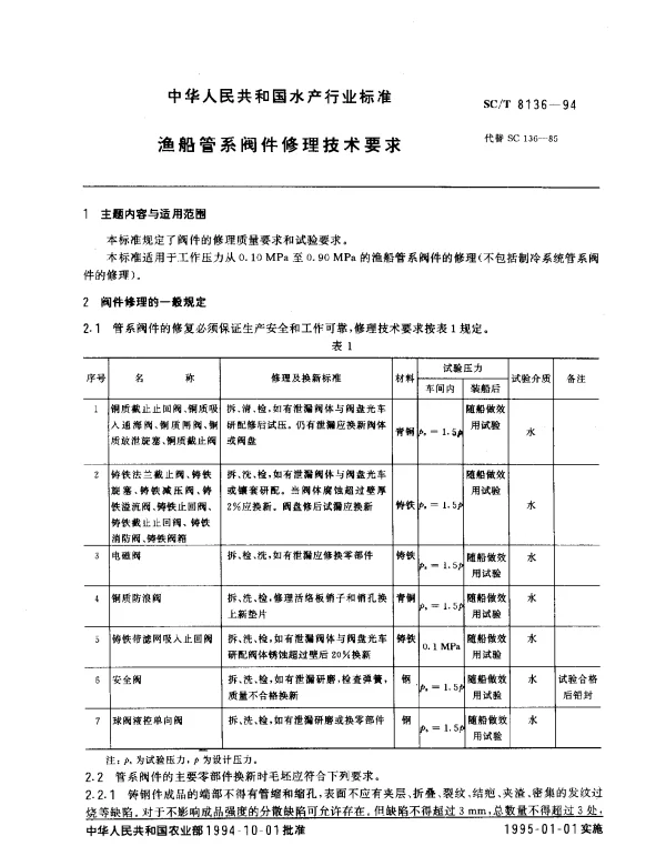 SCT 8136-1994 渔船管系阀件修理技术要求