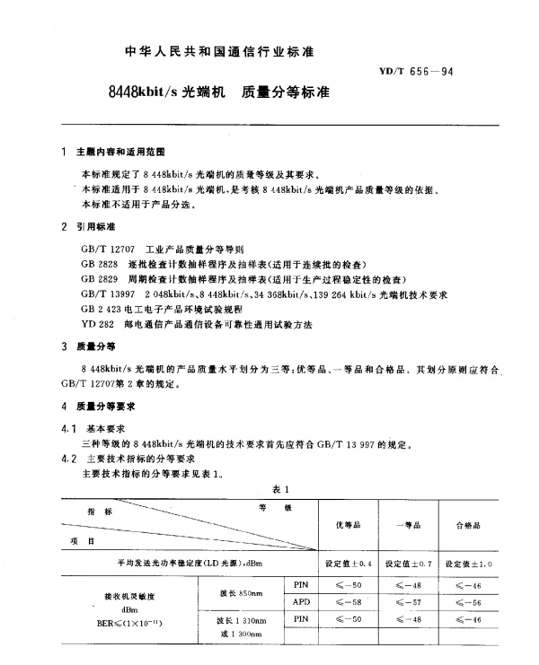 YDT 656-1994 8448kbits 光端机.质量分等标准