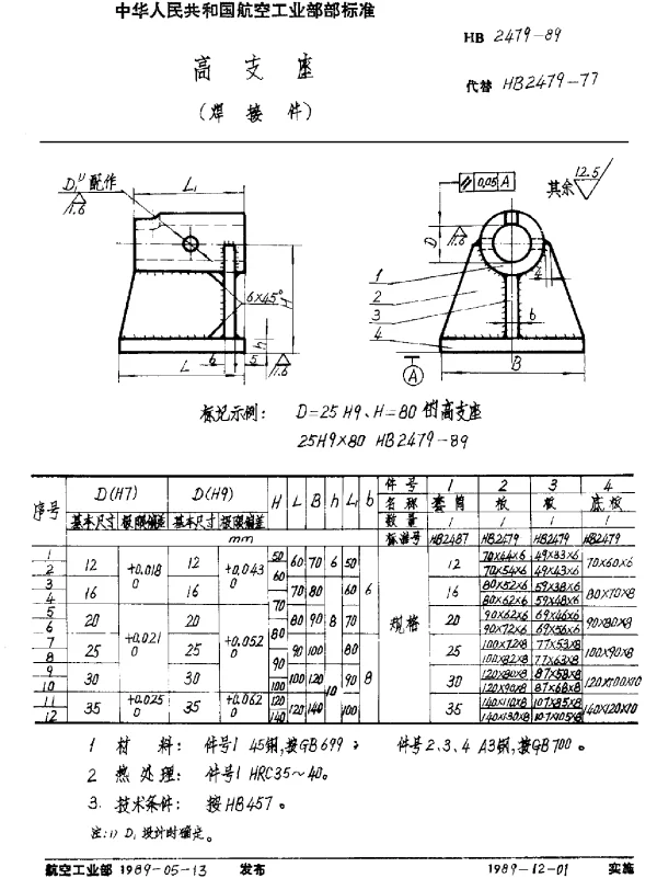HB 2479-1989 高支座(焊接件)