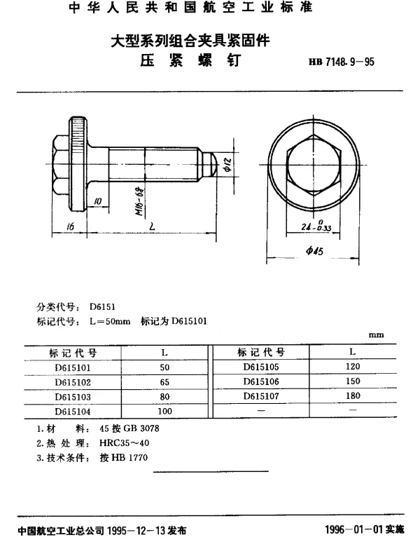 HB 7148.9-1995 大型系列组合夹具紧固件.压紧螺钉
