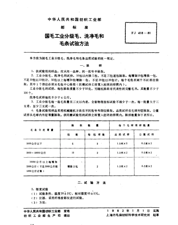 FJ 418-1981 国毛工业分级毛、洗净毛和毛条试验方法