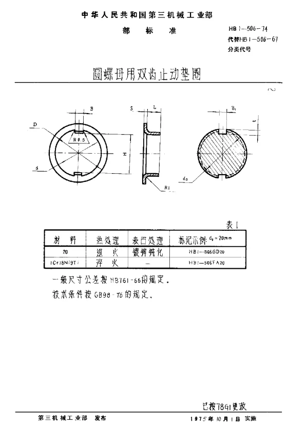 HB 1-506-1974 圆螺母用双齿止动垫圈