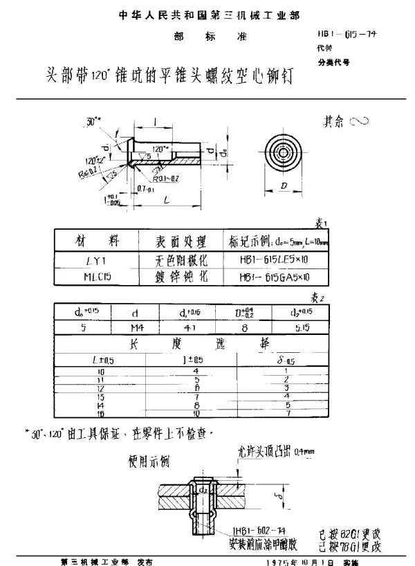 HB 1-615-1974 头部带120°锥坑的平锥头螺纹空心铆钉
