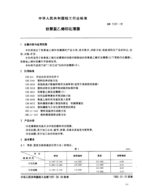 QB 1127-1991 软聚氯乙烯印花薄膜