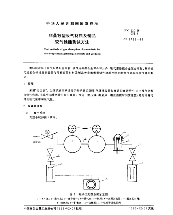 GB 8763-1988 非蒸散型吸气材料及制品吸气性能测试方法