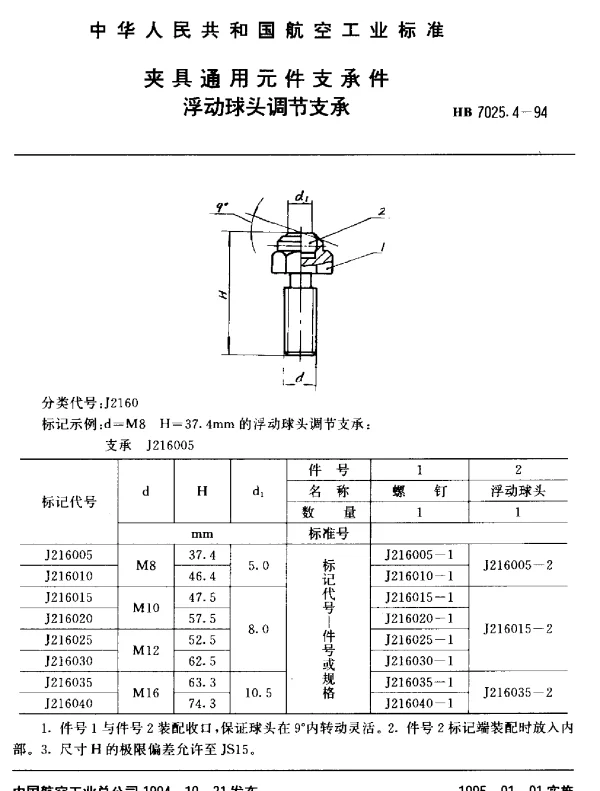 HB 7025.4-1994 夹具通用元件支承件.浮动球头调节支承
