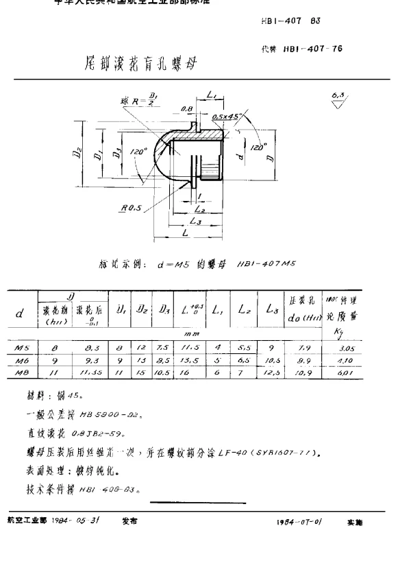 HB 1-407-1983 尾部滚花盲孔螺母