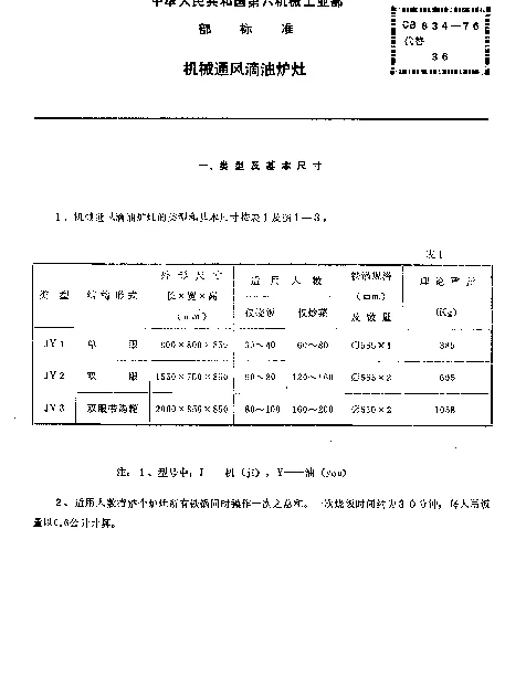 CB 834-1976 机械通风滴油炉灶