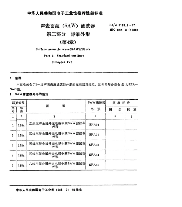 SJZ 9161.2-1987 声表面波（SAW）滤波器 第三部分：标准外形（第4章）