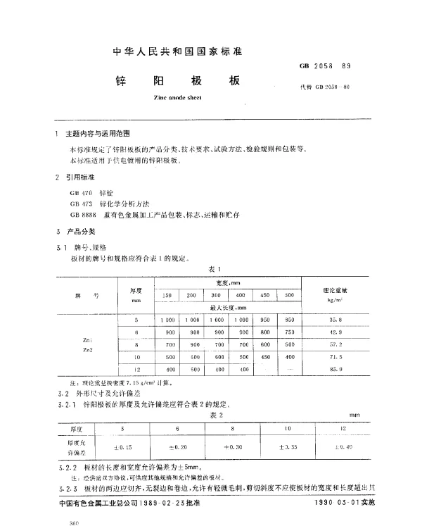 GB 2058-1989 锌阳极板