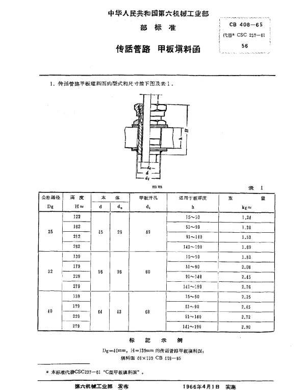 CB 408-1965 传话管路.甲板填料函