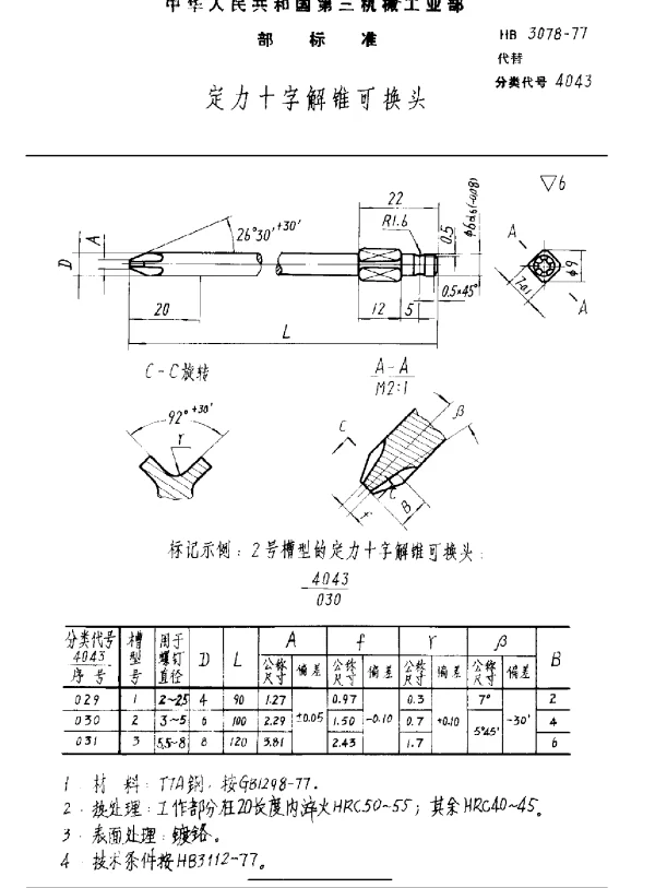 HB 3078-1977 定力十字解锥可换头